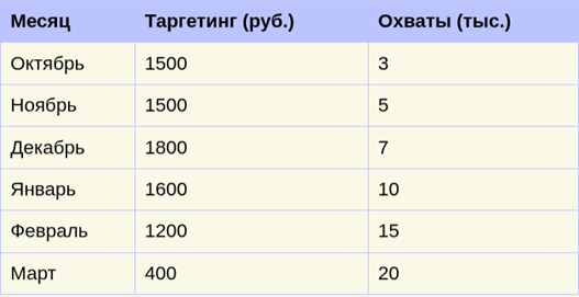 Файл:2025-12-09 17-41-50.png.png